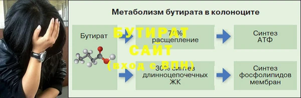 марихуана Волоколамск